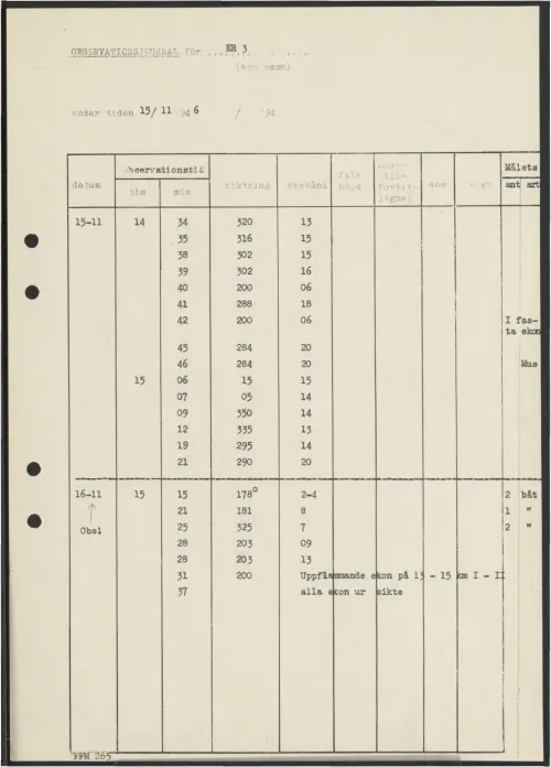 First page of SwedishGhostRockets - 002351