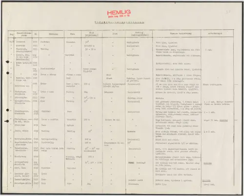 First page of SwedishGhostRockets - 003007