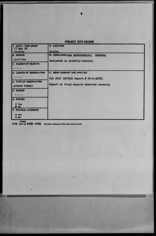 First page of 1954.05 - 6781652 - Sweden