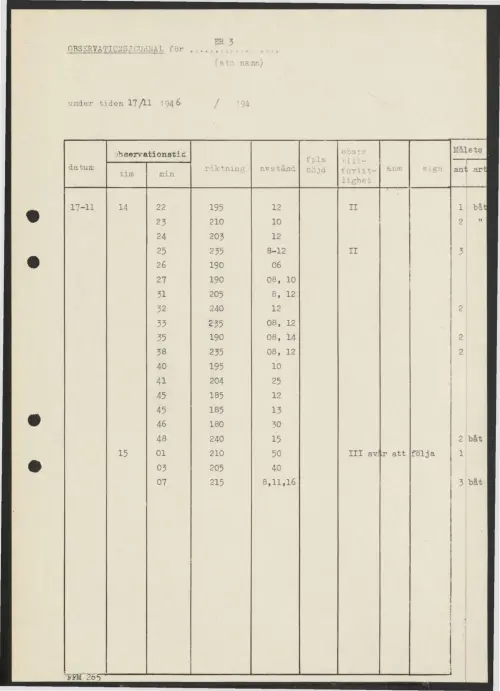 First page of SwedishGhostRockets - 002361
