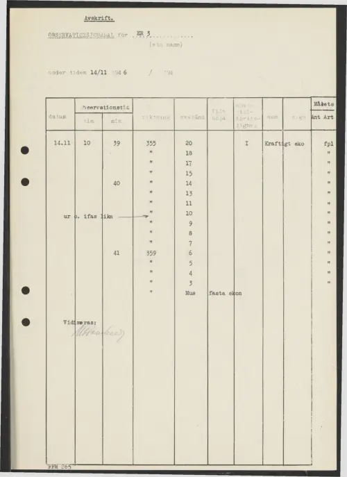 First page of SwedishGhostRockets - 002333