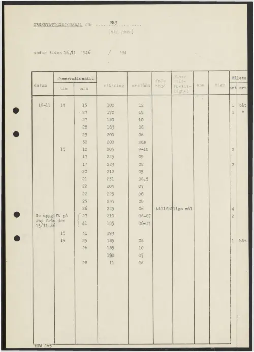 First page of SwedishGhostRockets - 002353