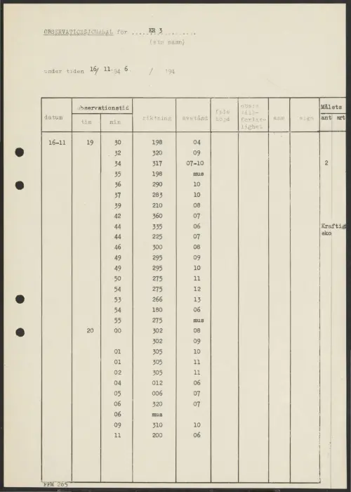 First page of SwedishGhostRockets - 002355