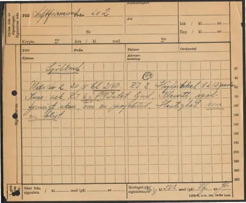 First page of SwedishGhostRockets - 001832