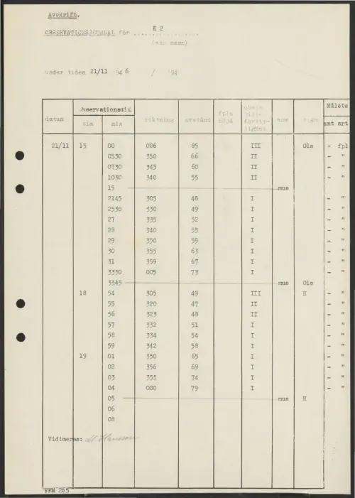 First page of SwedishGhostRockets - 002343