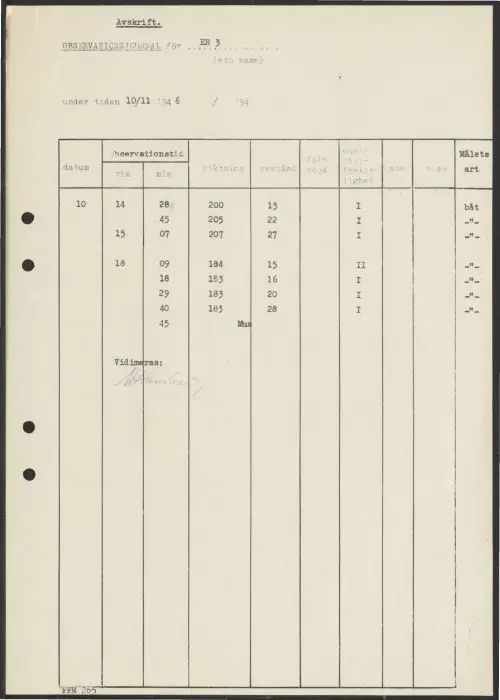 First page of SwedishGhostRockets - 002325