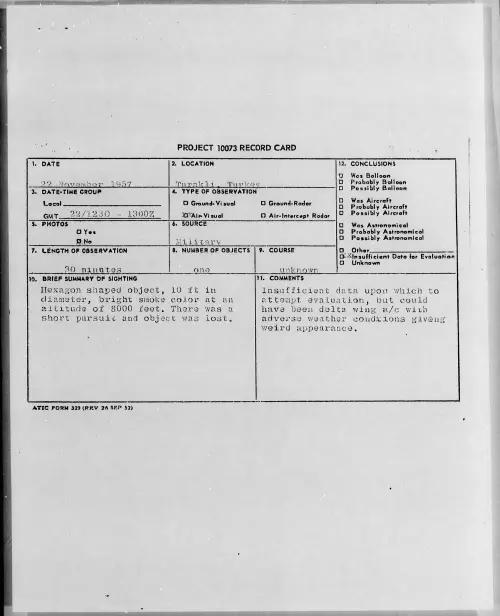 First page of 1957.11 - 6959378 - Tarakli, Turkey