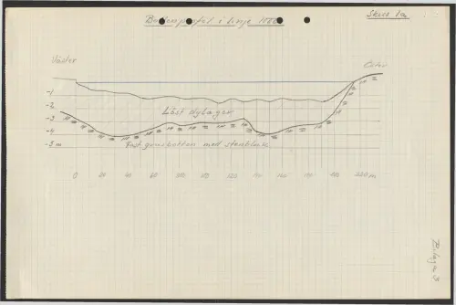First page of SwedishGhostRockets - 000736
