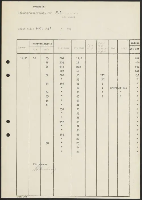 First page of SwedishGhostRockets - 002335