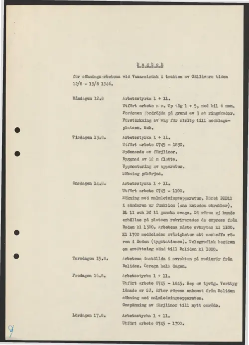 First page of SwedishGhostRockets - 000754