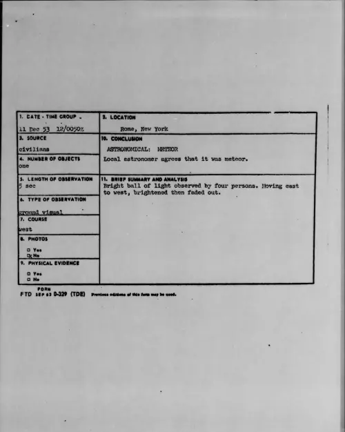 First page of 1953.12 - 6778951 - Rome, New York