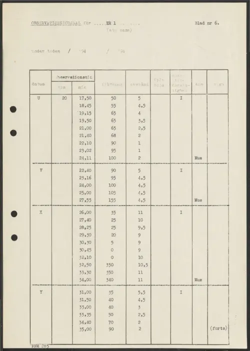 First page of SwedishGhostRockets - 002383