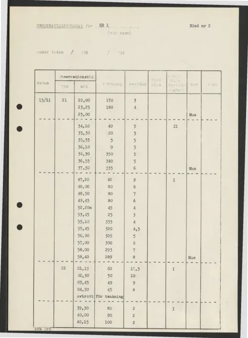 First page of SwedishGhostRockets - 002291