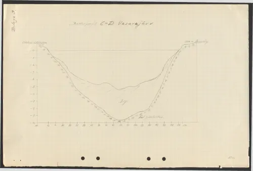 First page of SwedishGhostRockets - 000762