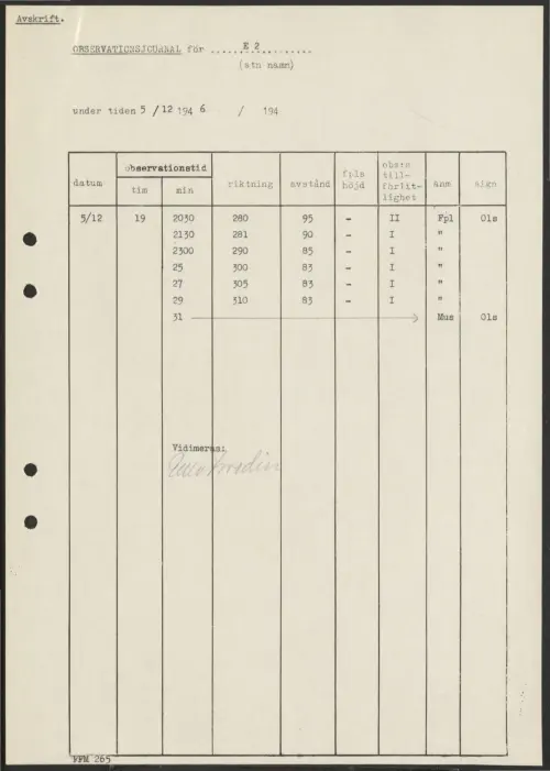 First page of SwedishGhostRockets - 002365