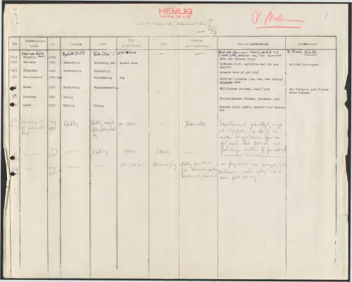 First page of SwedishGhostRockets - 002949