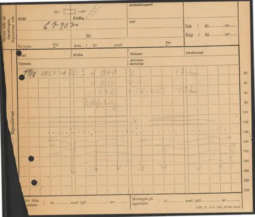 First page of SwedishGhostRockets - 001828