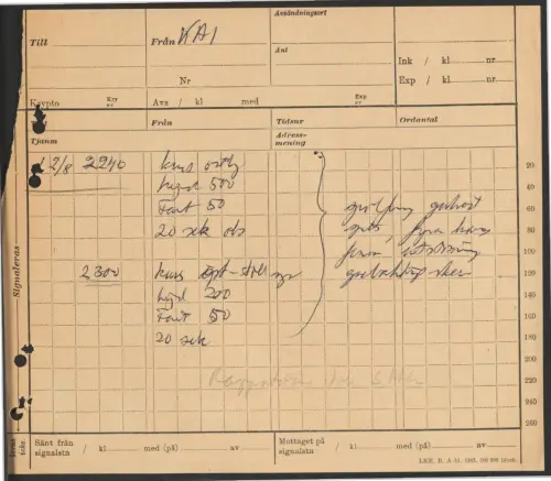 First page of SwedishGhostRockets - 001746