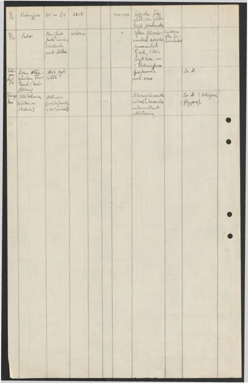 First page of SwedishGhostRockets - 000004