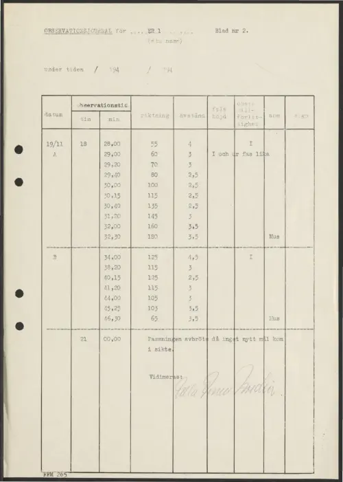First page of SwedishGhostRockets - 002309