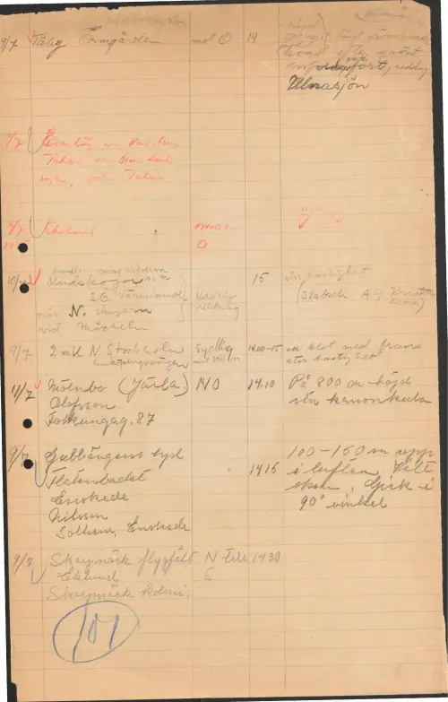 First page of SwedishGhostRockets - 000331