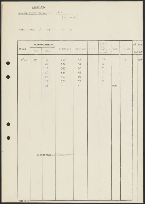 First page of SwedishGhostRockets - 002317