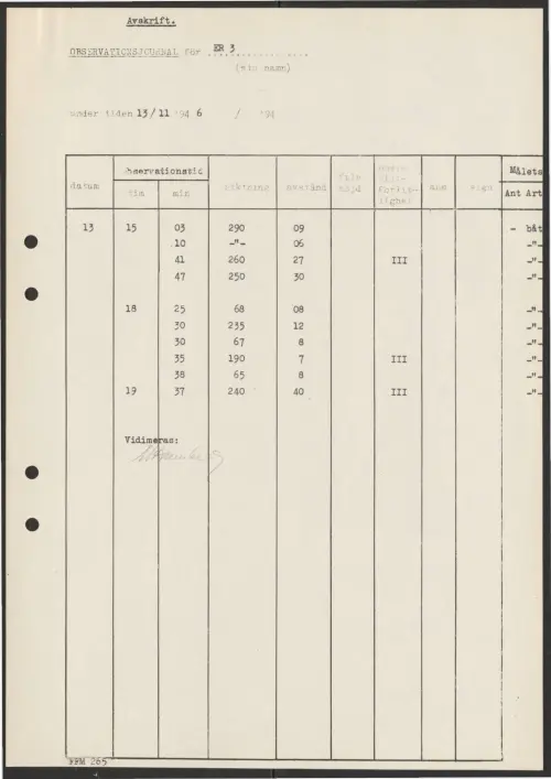 First page of SwedishGhostRockets - 002329