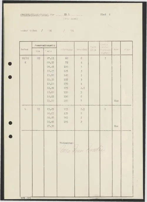 First page of SwedishGhostRockets - 002305
