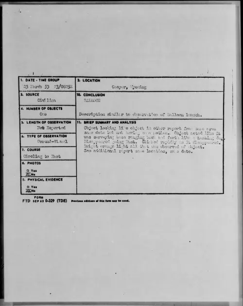 First page of 1953.03 - 6384270 - Casper, Wyoming