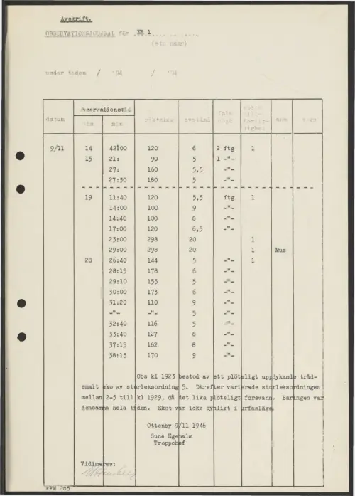 First page of SwedishGhostRockets - 002287