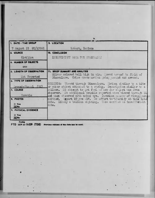 First page of 1955.08 - 6971429 - Hobart, Indiana
