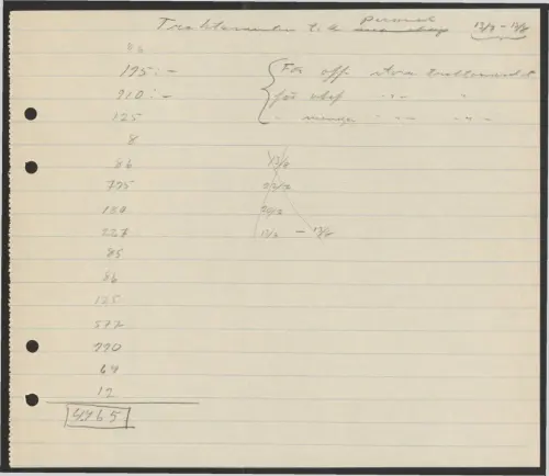 First page of SwedishGhostRockets - 000702