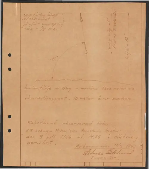 First page of SwedishGhostRockets - 000173
