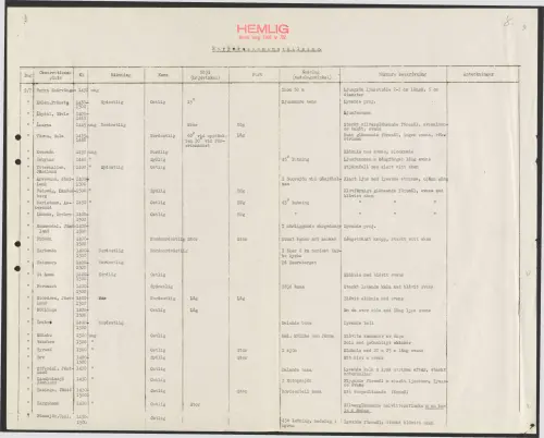 First page of SwedishGhostRockets - 002963
