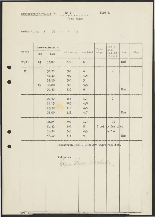 First page of SwedishGhostRockets - 002341