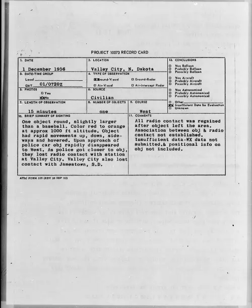 First page of 1956.12 - 6785850 - Valley City, N. Dakota