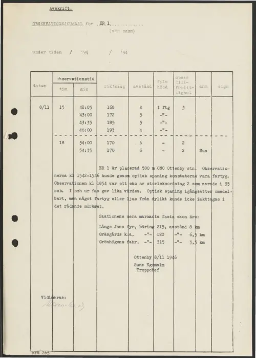 First page of SwedishGhostRockets - 002285