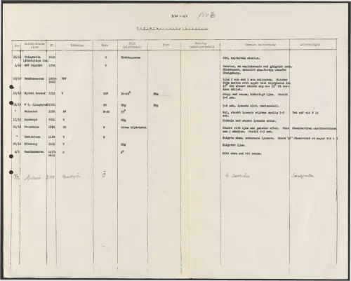 First page of SwedishGhostRockets - 003047