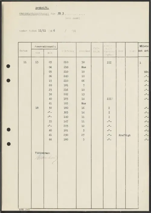 First page of SwedishGhostRockets - 002327
