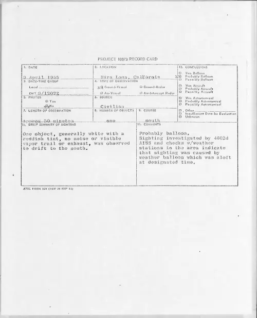 First page of 1955.04 - 6971901 - Mira Loma, California