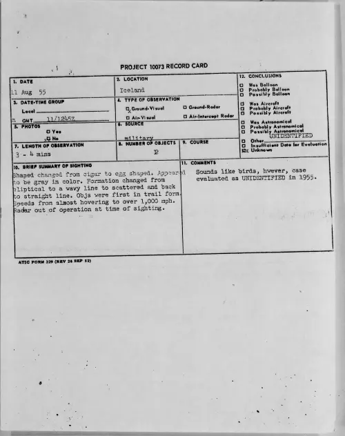 First page of 1955.08 - 6971680 - Iceland