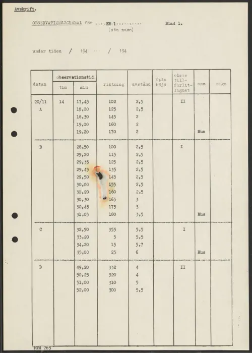 First page of SwedishGhostRockets - 002339