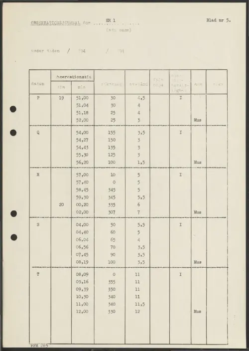 First page of SwedishGhostRockets - 002381