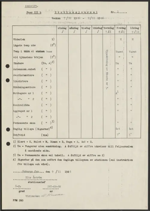 First page of SwedishGhostRockets - 002311