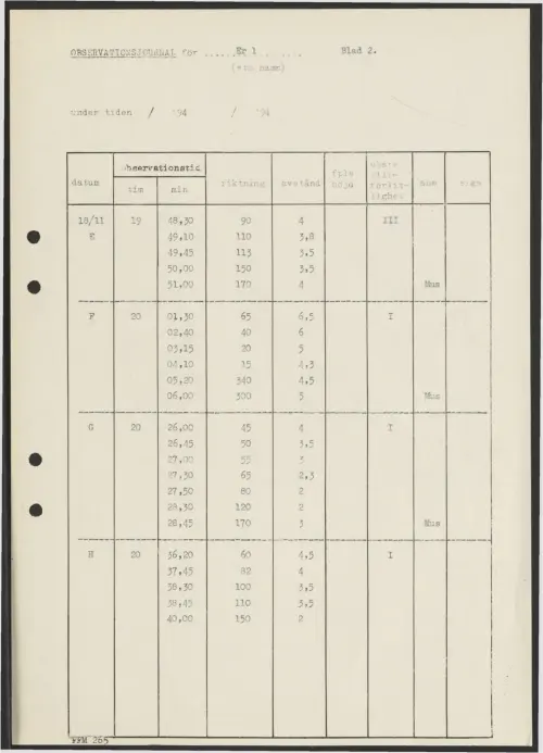 First page of SwedishGhostRockets - 002301