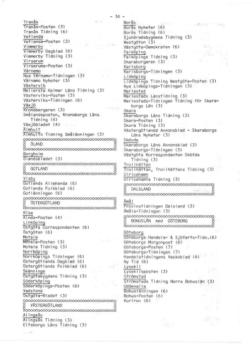 First page of SwedishGhostRockets - 10036