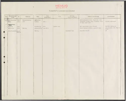 First page of SwedishGhostRockets - 002973