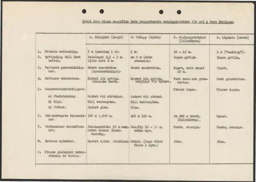 First page of SwedishGhostRockets - 000750