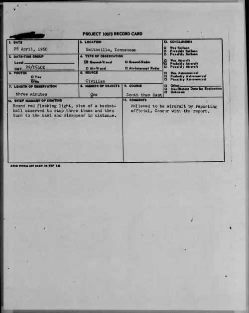 First page of 1960.04 - 7812259 - Smithville, Tennessee