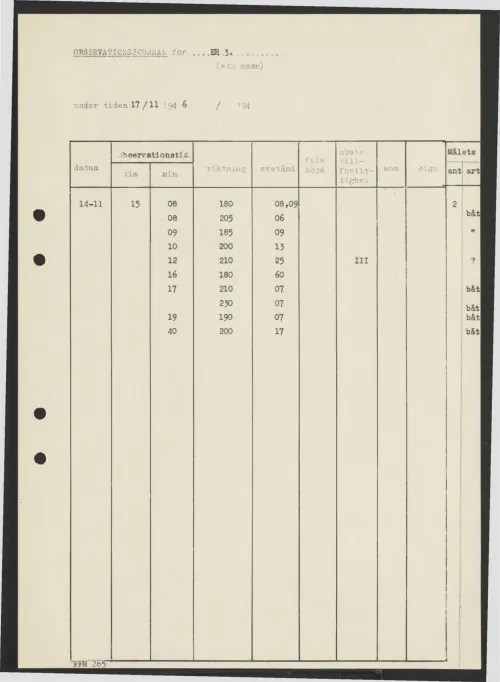 First page of SwedishGhostRockets - 002357